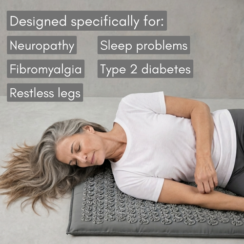 Viareline | Relief Mat