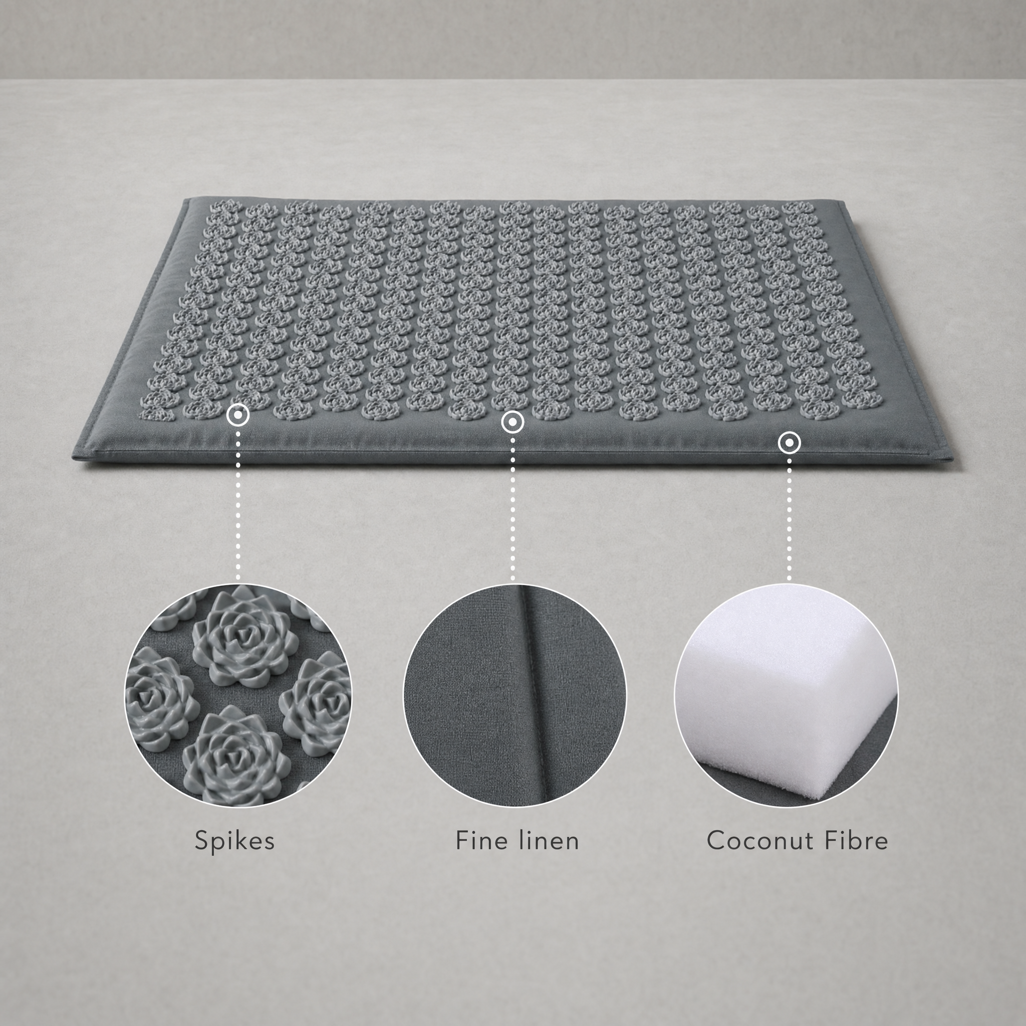 Viareline | Relief Mat