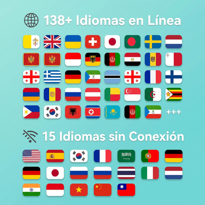 Viareline | Traductor sin CONEXION