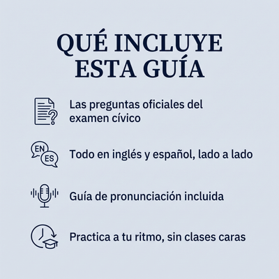Qué incluye la guía de ciudadanía