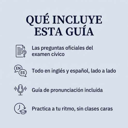 Qué incluye la guía de ciudadanía